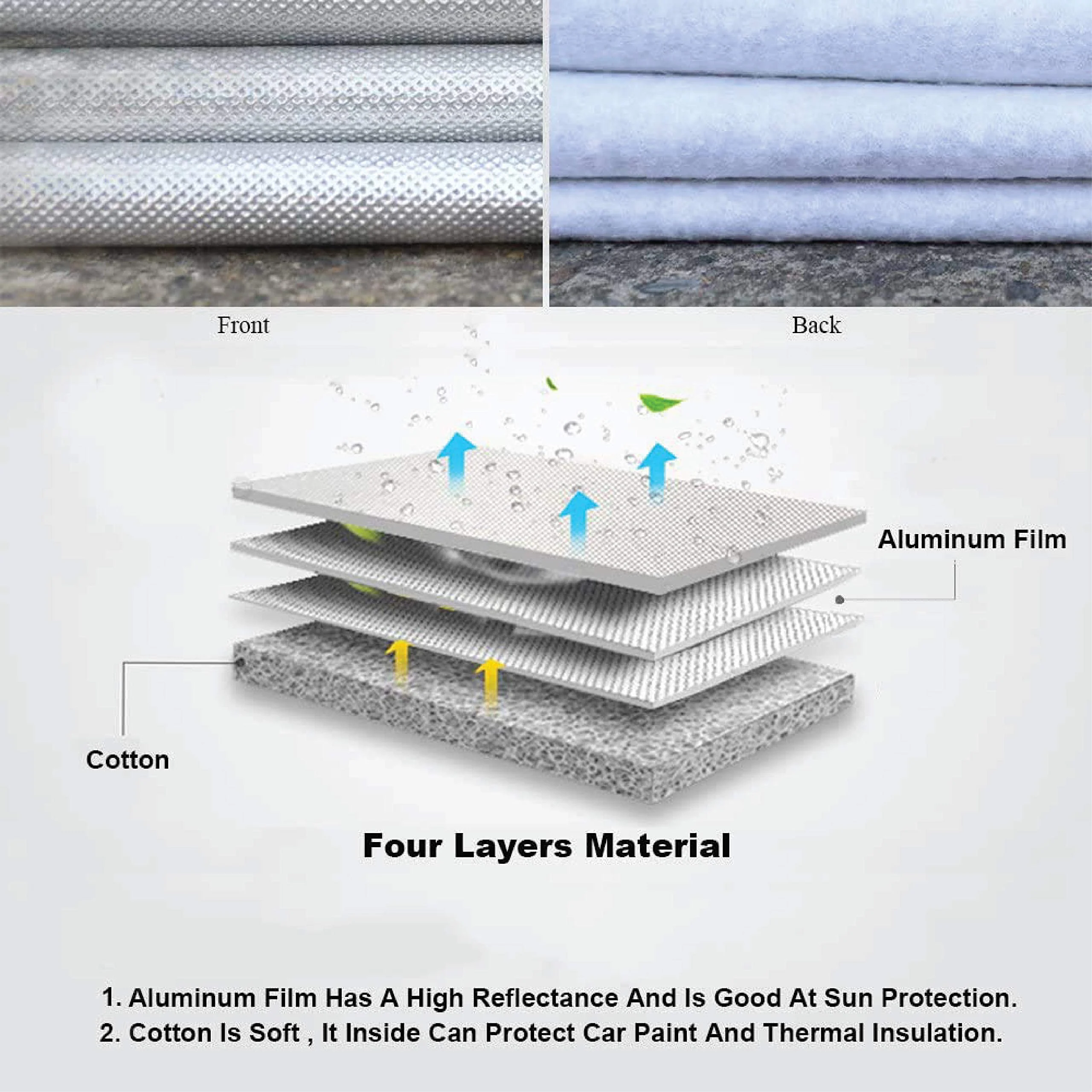 100% Waterproof Car Body Cover for All Cars - Image 3