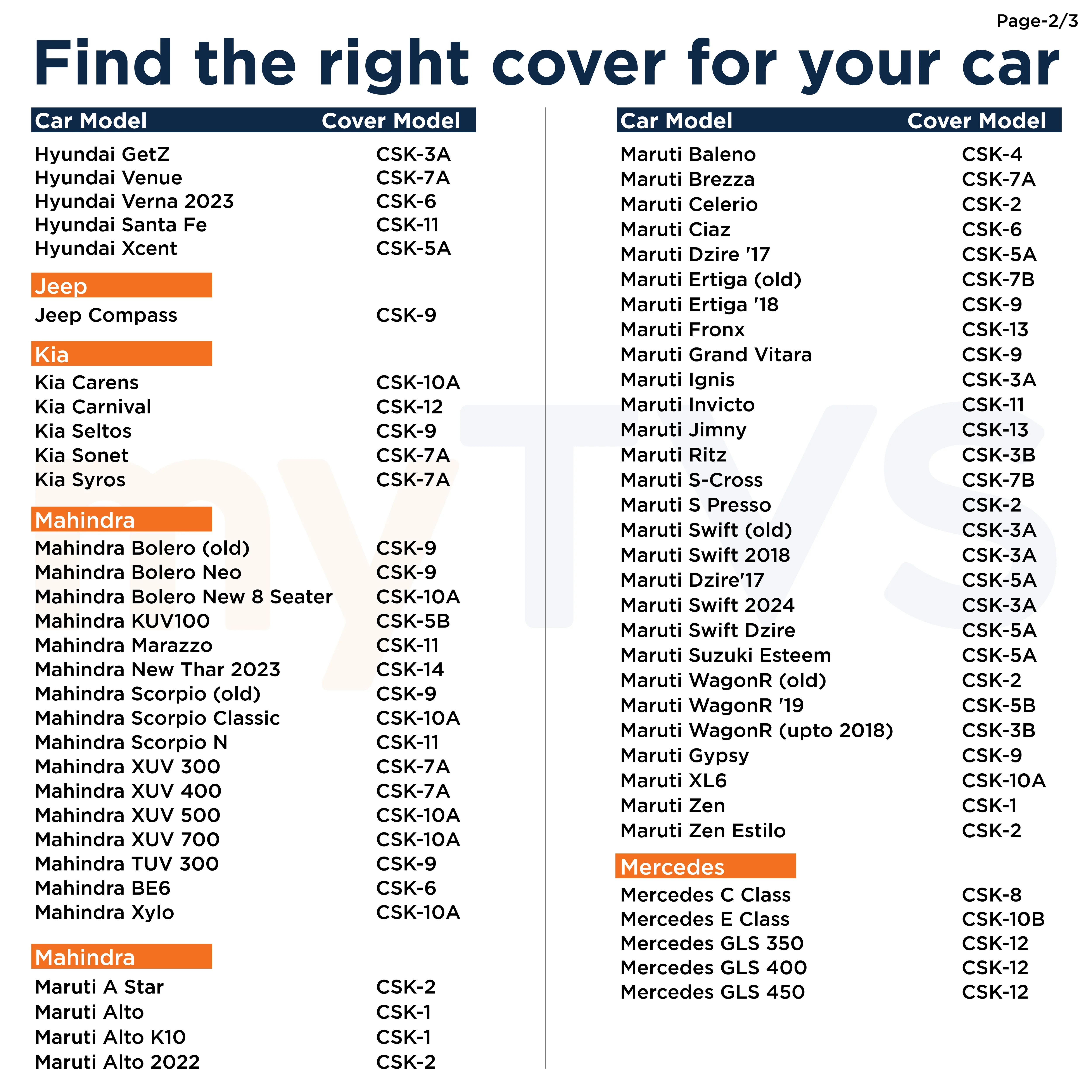 100% Waterproof Car Body Cover for All Cars - Image 7