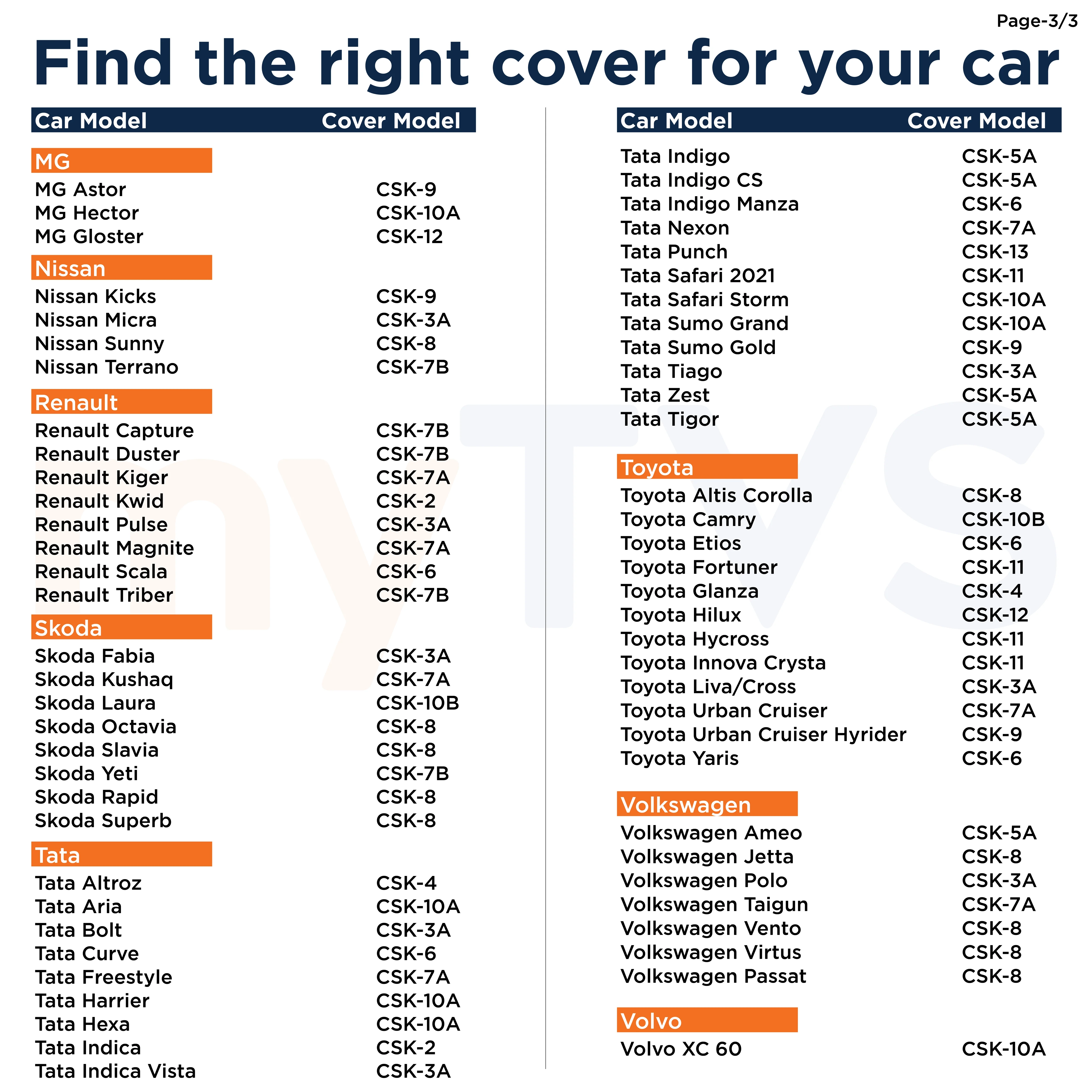 100% Waterproof Car Body Cover for All Cars - Image 8