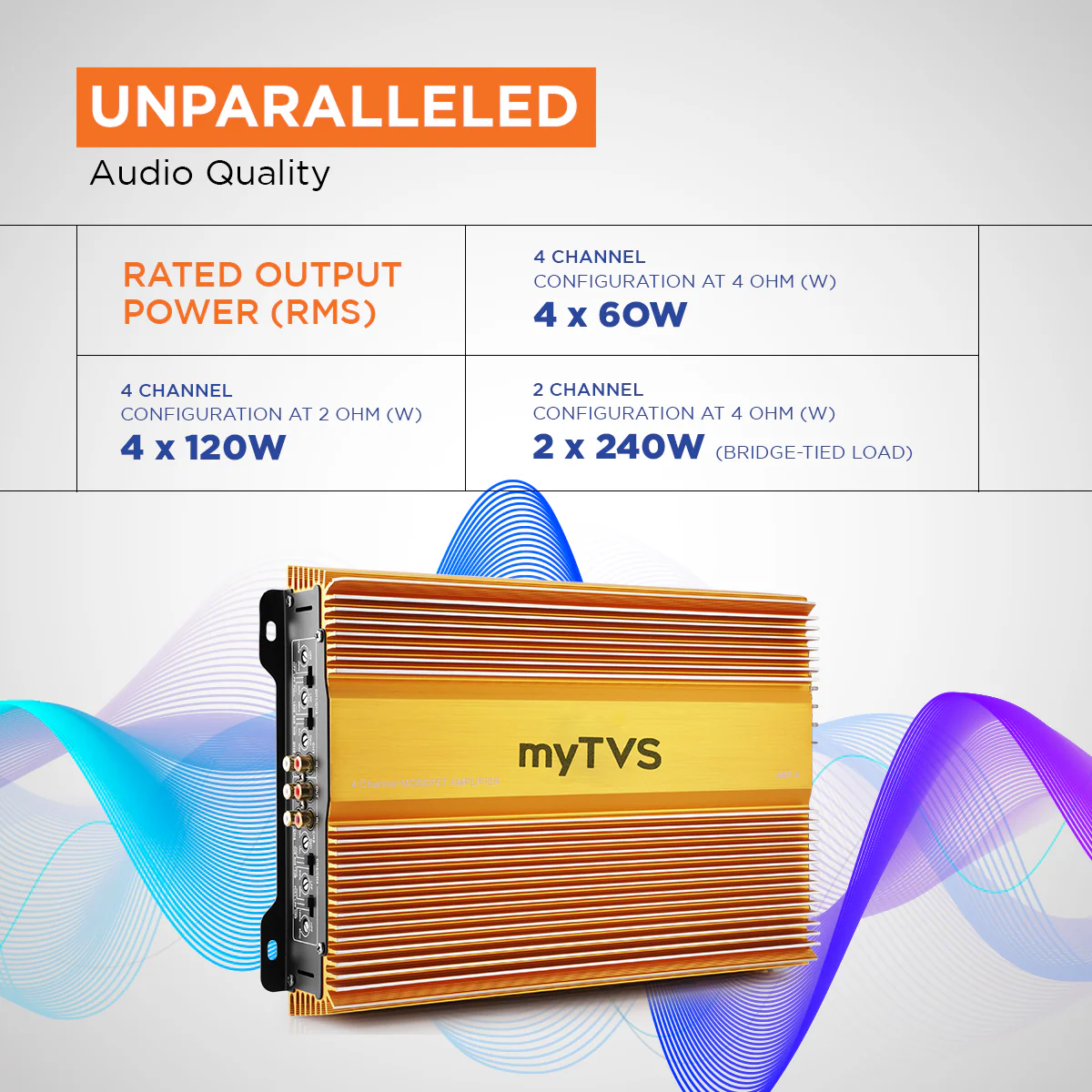 AMP-4 4 Channel MOSEFET Car Amplifier - Image 3