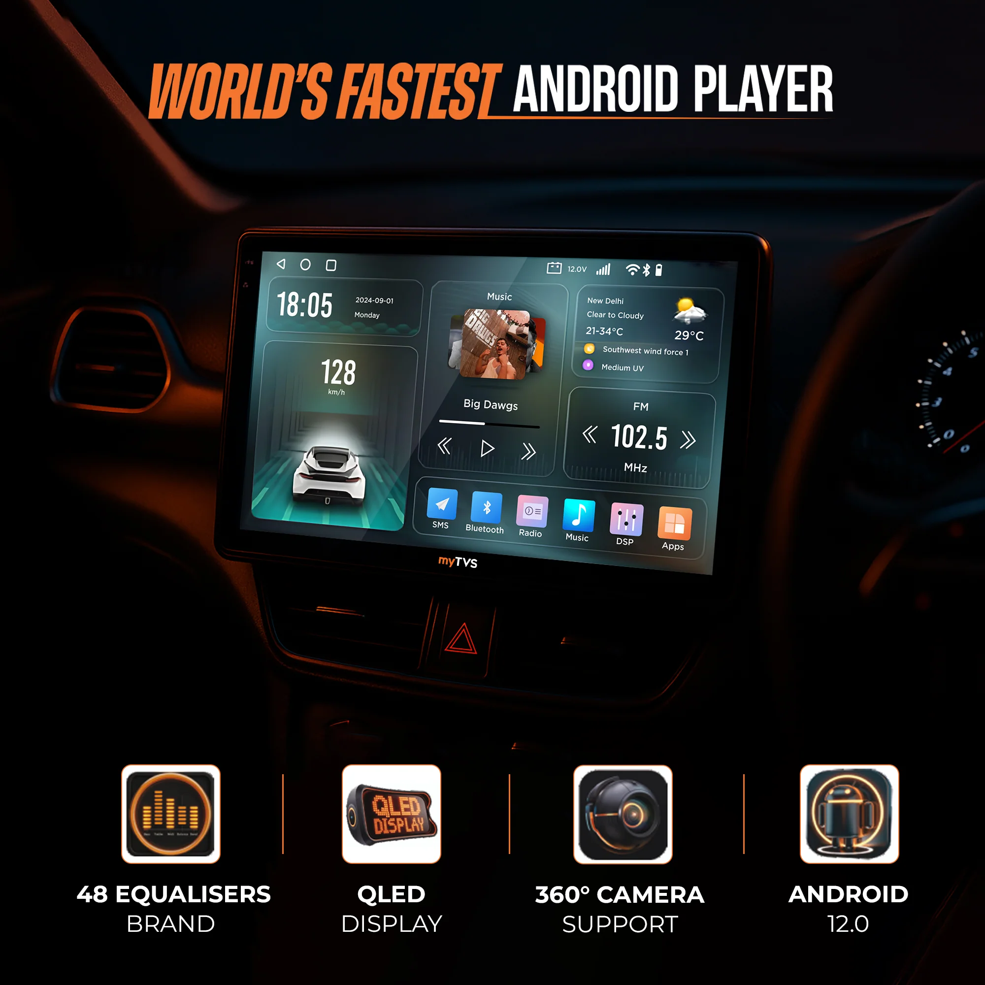 AP-92-6GB/128GB Inch Android Player (22.86 cm screen) WITH 360D CAMERA - octa core Processor - DDR RAM - Image 3