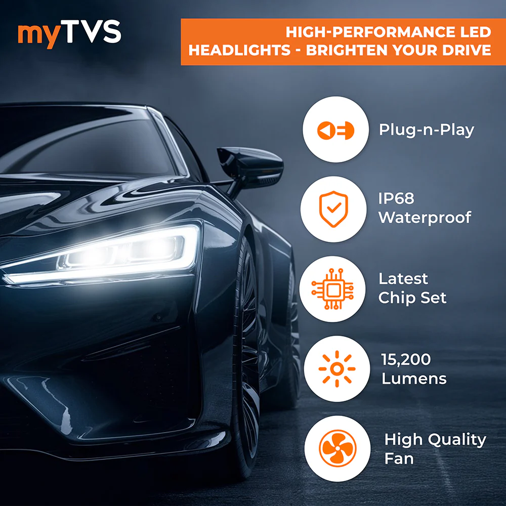 LED8 H19 152W Light - Image 3