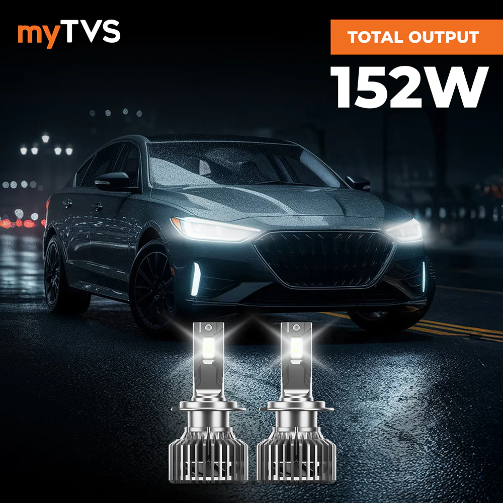 LED8 H18 152W Light - Image 5