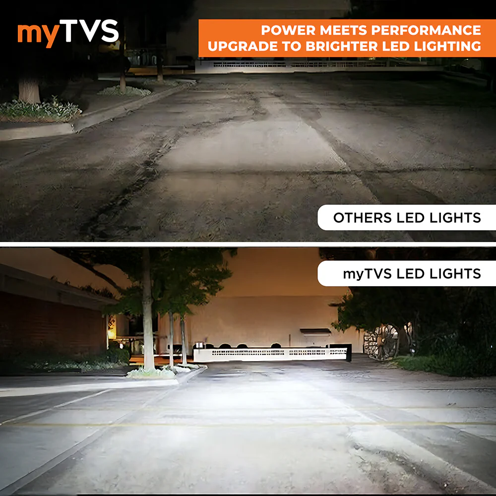 LED8 H7 152W Light - Image 5