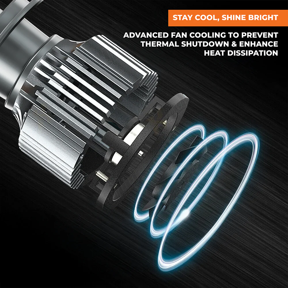 LED8 HB3 152W Light - Image 6
