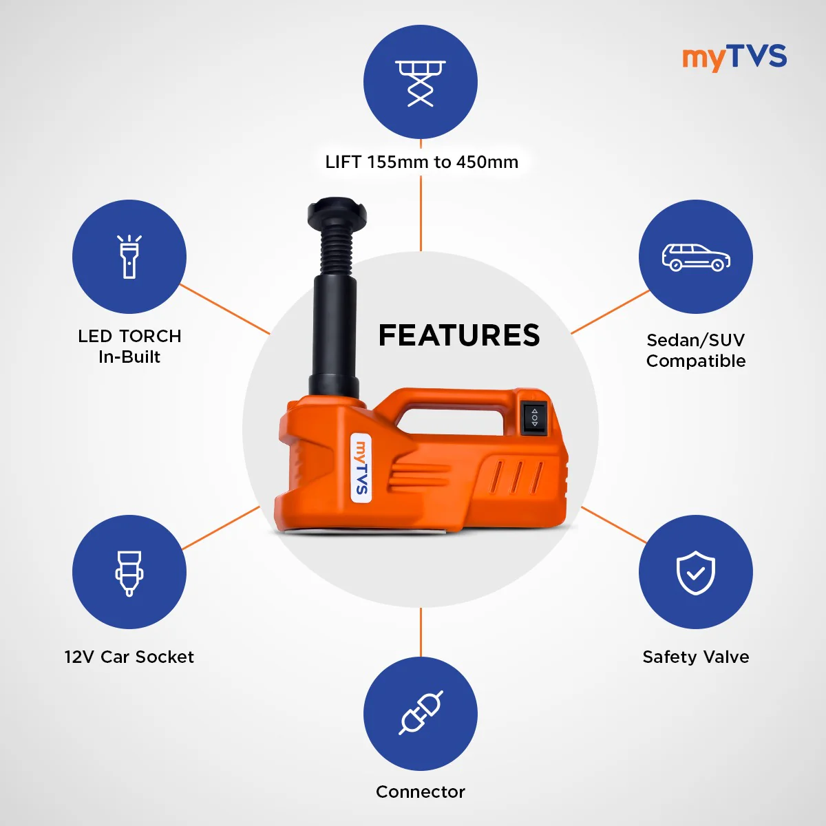 myTVS TJ-65 Super Lift Electric Jack (3 Ton) - Image 4
